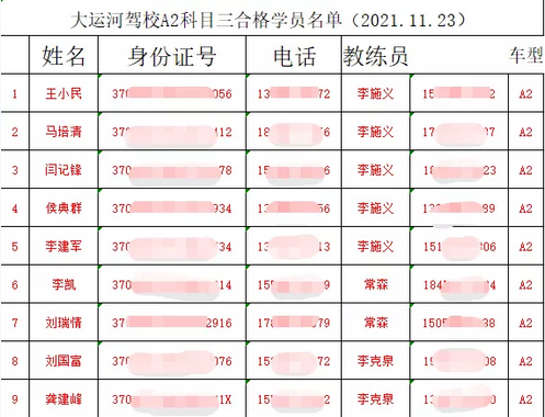 【濟(jì)寧大運(yùn)河駕校】倒庫及側(cè)方太困難？別慌，問題不大！(圖8)