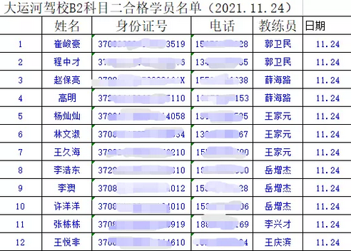 【濟(jì)寧大運(yùn)河駕?！康箮旒皞?cè)方太困難？別慌，問題不大！(圖9)